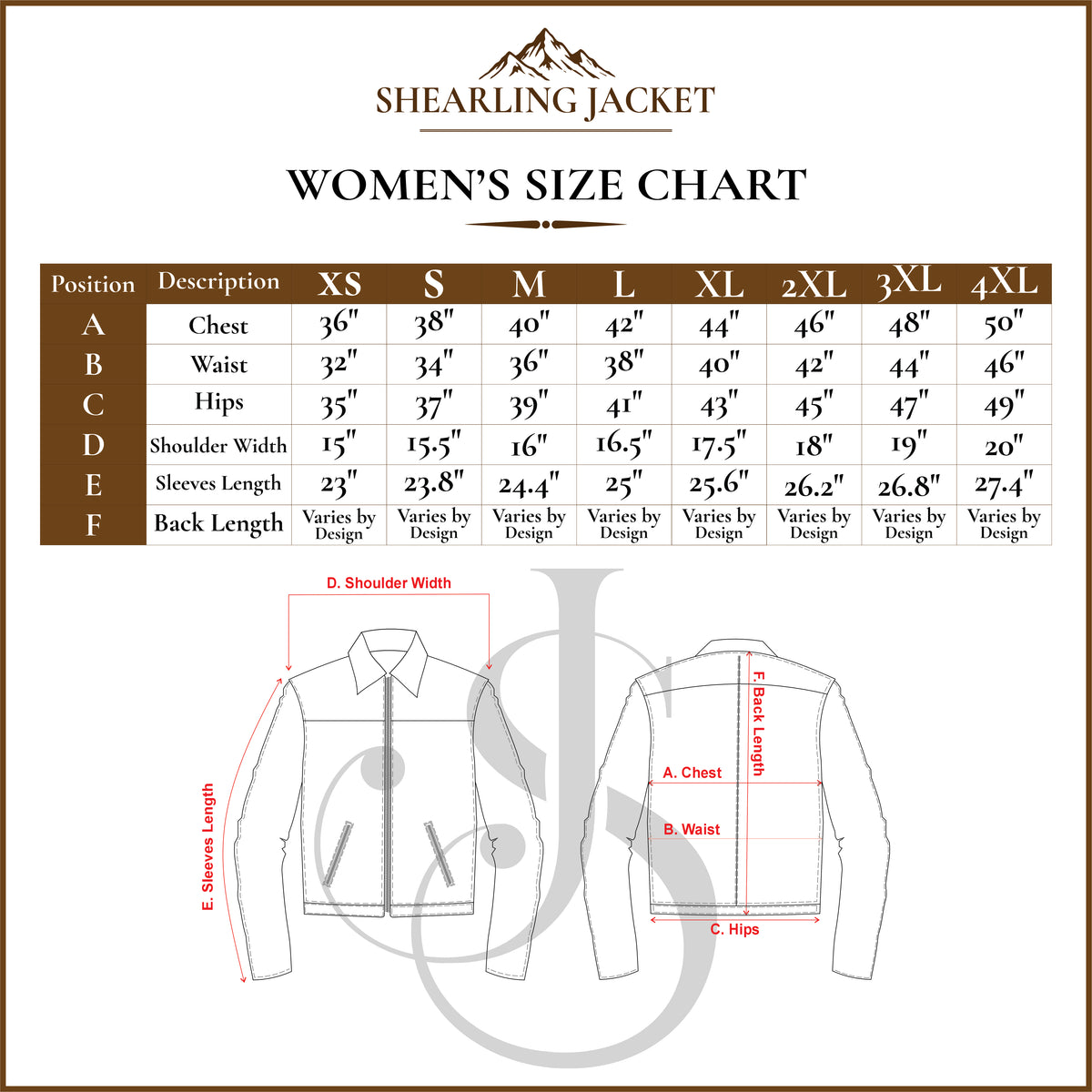 Women Jacket Size Chart & Guide